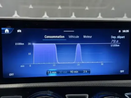 Photo 19 Mercedes Classe A 200 d AMG Line