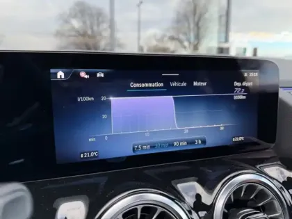 Photo 17 Mercedes GLA 200 d AMG Line