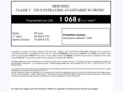 Photo 24 Mercedes CLA V 250 d Extra-Long Avantgarde 