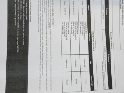 Photo 11 Toyota Rav4 Gén. V Ph1 Collection 5