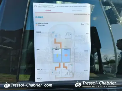 Photo 24 Kia Ev6  229 ch