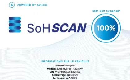 Photo 49 Peugeot 3008  Hybrid 180 e-EAT8