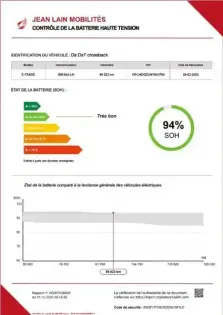 Photo 26 DS Ds 7  Hybride Rechargeable E-Tense 225 EAT8