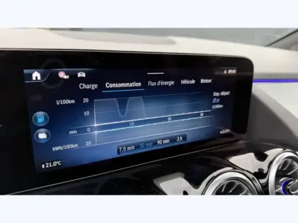 Photo 29 Mercedes GLA 250 e AMG Line