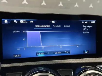 Photo 11 Mercedes Classe A 200 d AMG Line