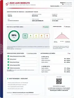 Photo 60 Volkswagen Tiguan  1.5 eHybrid 272ch DSG6