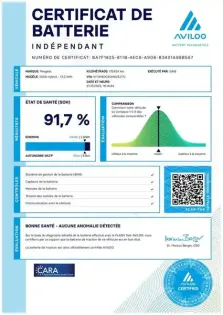 Photo 113 Peugeot 3008  Hybrid 225 e-EAT8
