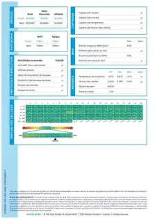Photo 38 Peugeot 208  Electrique 50 kWh 136ch