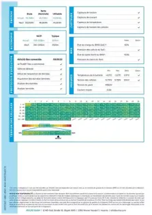 Photo 38 Peugeot 208  Electrique 50 kWh 136ch