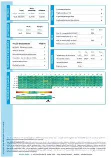 Photo 38 Peugeot 208  Electrique 50 kWh 136ch