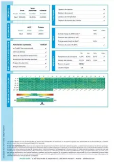 Photo 116 Peugeot 208  Electrique 50 kWh 136ch