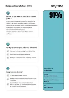 Photo 50 Peugeot 208 Gén. II Ph1 NG Style 5