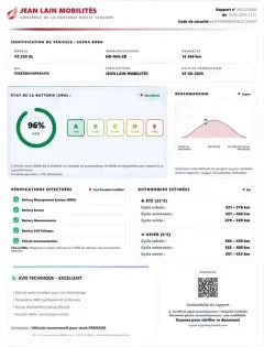 Photo 22 Cupra Born  230 ch - Batterie XL