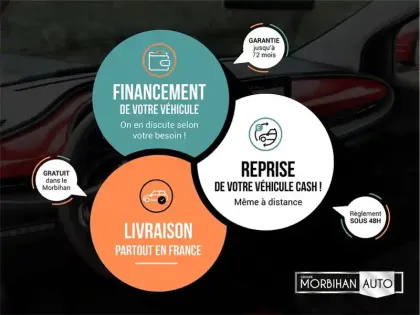 Photo 45 Fiat 500 Gén. II Ph1 MY23 (RED) 2.0 3