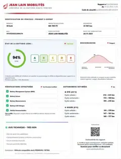 Photo 20 Peugeot Expert  Long Electrique 50 kWh 136ch