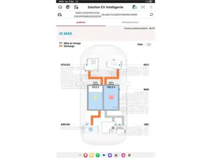 Photo 61 Kia Niro ELECTRIQUE 204 CH