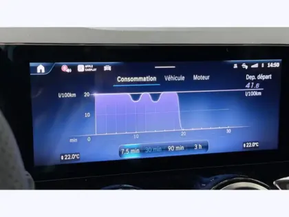 Photo 16 Mercedes GLA 200 d AMG Line