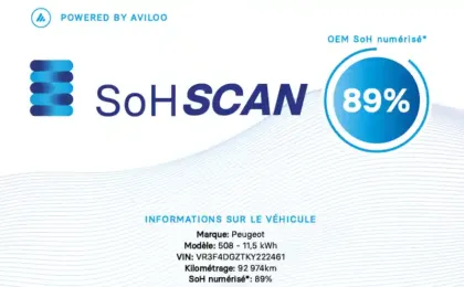 Photo 38 Peugeot 508 Gén. II Ph1 GT Line 5