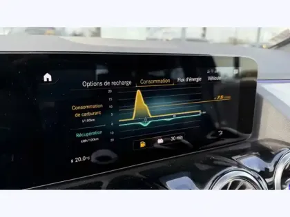 Photo 41 Mercedes Classe B Gén. III (W247) Ph1 AMG Line Edition 5