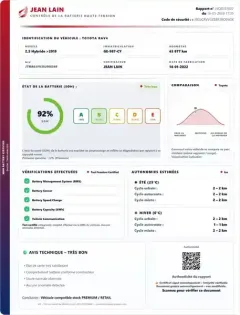 Photo 20 Toyota Rav4  Hybride 222 ch AWD-i