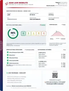Photo 62 Honda Jazz  e:HEV 1.5 i-MMD
