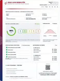 Photo 19 Mitsubishi Eclipse  Cross 2.4 MIVEC PHEV Twin Motor 4WD