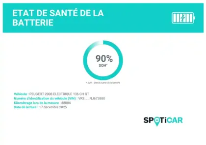 Photo 23 Peugeot 2008  Electrique 136 ch