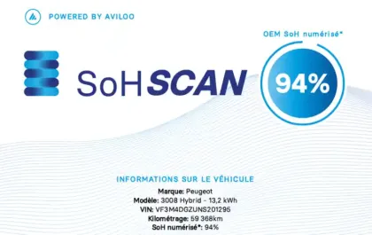 Photo 43 Peugeot 3008 Gén. II Ph2 NG GT 5