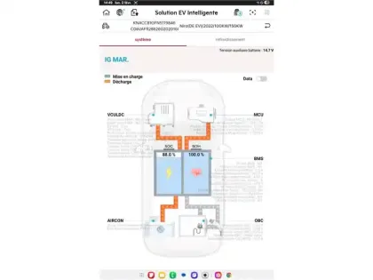 Photo 17 Kia Niro ELECTRIQUE 204 CH