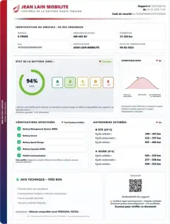 Photo 20 DS DS 3 Gén. I Ph1 Ines de la Fressange 5