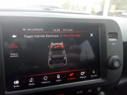 Photo 46 Fiat Panda Gén. III Ph1 NG City Cross 5