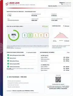 Photo Volkswagen Golf Gte