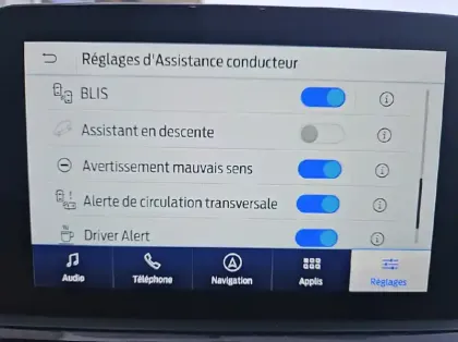 Photo 47 Ford Kuga Gén. III Ph1 ST-Line 5