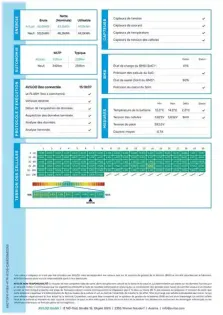Photo 38 Peugeot 208  Electrique 50 kWh 136ch