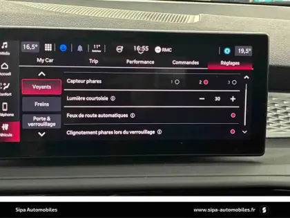 Photo 29 Alfa Romeo Tonale Gén. I Ph1 Super 5