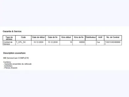 Photo 29 Mercedes CLA V 300 d AVANTGARDE Long