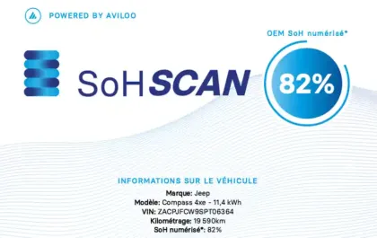 Photo 93 Jeep Compass  1.3 PHEV T4 240 ch 4xe eAWD