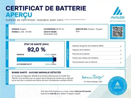 Photo Peugeot 208 Style