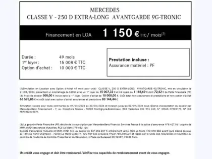 Photo 31 Mercedes CLA V 250 d AVANTGARDE Extra long 