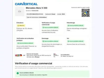 Photo 18 Mercedes CLA V 250 d AVANTGARDE Extra long 