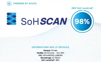 Photo 23 Citroën C5 aircross  Hybride 225 S&S e-EAT8