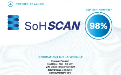 Photo 23 Peugeot 208  Electrique 50 kWh 136ch