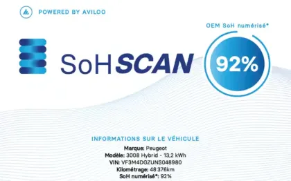 Photo 23 Peugeot 3008  Hybrid 225 e-EAT8