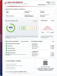 Photo 20 Honda HR-V  e:HEV 1.5 i-MMD