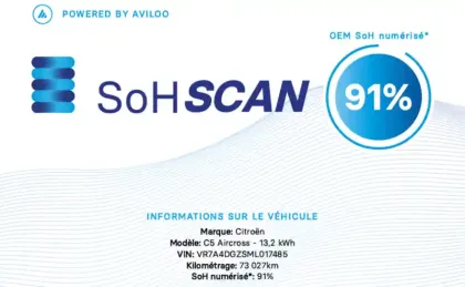 Photo 24 Citroën C5 aircross  Hybride Rechargeable 225 S&S e-EAT8