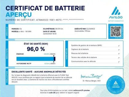 Photo Kia Niro Active