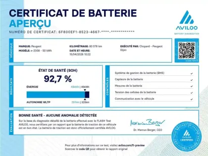 Photo Peugeot 2008 Allure Pack