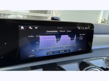 Photo 18 Mercedes Classe A 200 d AMG Exclusive Design