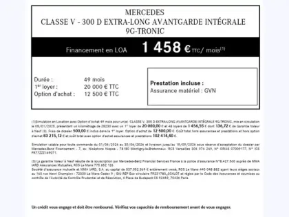 Photo 15 Mercedes CLA V 300 d 4MATIC AVANTGARDE Extr