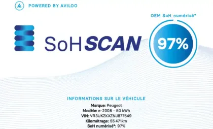 Photo 38 Peugeot 2008  Electrique 136 ch
